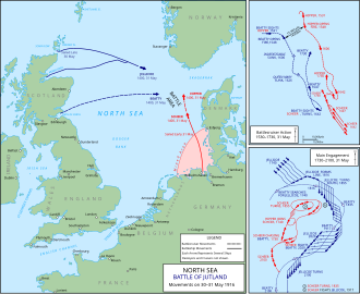 Battle of Jutland